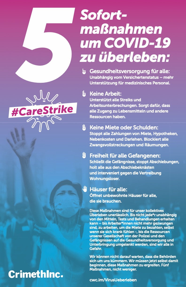 Foto von ‘Fünf Sofortmaßnahmen um COVID-19 zu überleben.’ Vorderseite